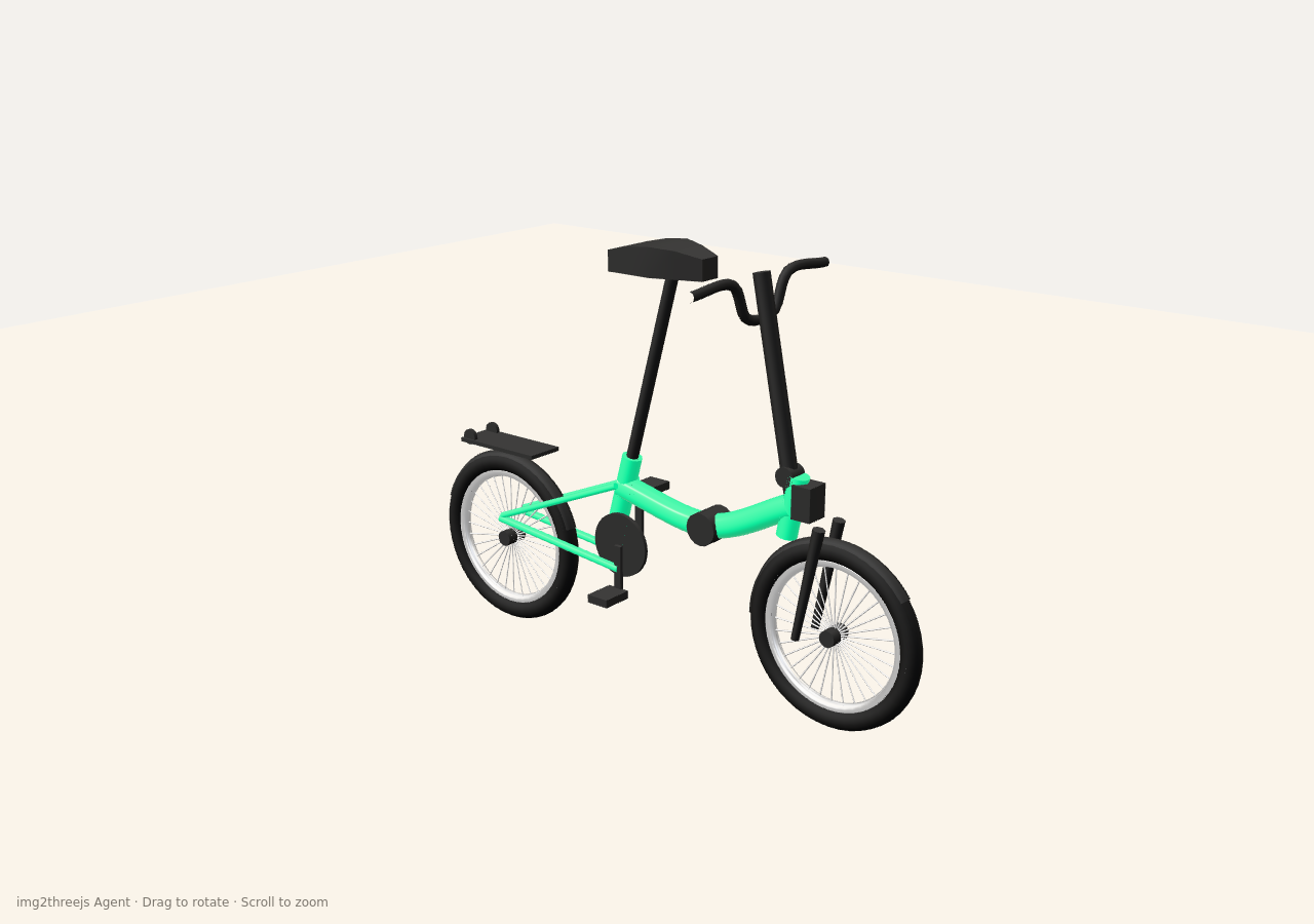Agent mode folding bicycle result